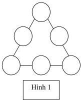 Hình 1: Sơ đồ tam giác với 6 ô tròn trên các cạnh và đỉnh