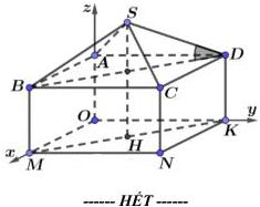 Hình vẽ ngôi nhà trong hệ tọa độ Oxyz
