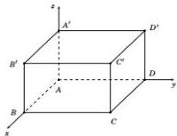 Hình hộp chữ nhật $ABCD.A'B'C'D'$ trong không gian $Oxyz$