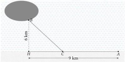 Hình vẽ minh họa đường ống dẫn theo đường gấp khúc ACB với BH = 6 km và AH = 9 km