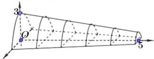mô hình 3D đường hầm có thiết diện parabol