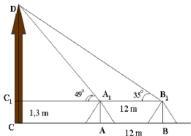 Sơ đồ đo chiều cao tháp với các điểm D, C1, C, A1, B1, A, B