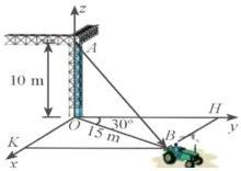 Hình vẽ hệ tọa độ Oxyz với cần cẩu tại điểm A cao 10 m trên trục Oz và xe kéo tại điểm B cách gốc O 15 m với góc 30° so với trục Oy
