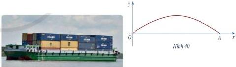 Sà lan chở hàng và đồ thị Hình 40