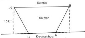 Sơ đồ đường đi từ A đến B qua đường nhựa với các điểm C, D