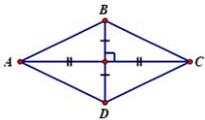Tứ giác ABCD có hai đường chéo vuông góc với nhau