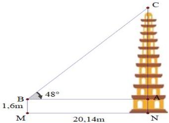 Hình minh họa tháp với góc nhìn 48 độ, khoảng cách từ người đến chân tháp 20,14m và chiều cao mắt 1,6m