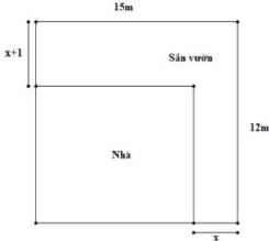 Sơ đồ mảnh đất hình chữ nhật với khu vực nhà và sân vườn