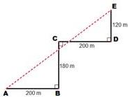 Sơ đồ đường đi từ A đến E với các đoạn AB = 200 m, BC = 180 m, CD = 200 m, DE = 120 m