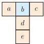 Sơ đồ 5 ô vuông a, b, c, d, e được bố trí hình chữ T với a, b, c thẳng hàng ngang và d, e nằm dưới b