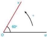 Góc lượng giác $(Ou, Ov)$ bằng $60^{\circ}$