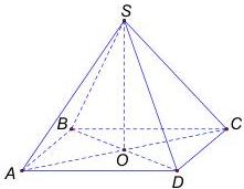 Hình chóp đều S.ABCD