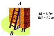Minh họa chiếc thang $AB = 3,7m$ tựa vào tường, tam giác $ABH$ vuông tại $H$ với $BH = 1,2m$