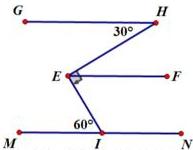 Hình vẽ minh họa MN//EF, góc EIM = 60°, góc EHG = 30° và góc HEI là góc vuông với các điểm G, H, E, F, M, I, N