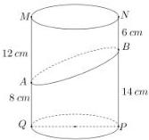 Khối trụ bị cắt bởi mặt phẳng tạo thiết diện elip với các đoạn AM, AQ, PB, BN