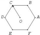 Lục giác đều ABCDEF tâm O với vectơ $\overrightarrow{OC}$