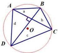 Tứ giác ABCD nội tiếp đường tròn tâm O với hai đường chéo AC và BD vuông góc với nhau, AB=a, BC=b, CD=c, DA=d