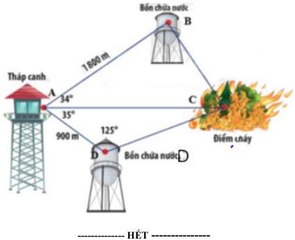 Sơ đồ vị trí tháp canh A, bồn chứa nước B, bồn chứa nước D và điểm cháy C với AB = 1800 m, AD = 900 m, góc BAC = 34°, góc CAD = 35° và góc ADC = 125°