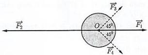 sơ đồ các lực $\vec{F}_{1}, \vec{F}_{2}, \vec{F}_{3}, \vec{F}_{4}$ tác dụng tại điểm $O$, trong đó $\vec{F}_{3}, \vec{F}_{4}$ hợp với $\vec{F}_{1}$ góc $45^{\circ}$