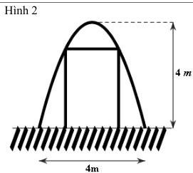 Hình 2. Cửa hầm lò dạng Parabol cao 4 m, rộng 4 m với khung thép hình chữ nhật bên trong