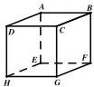 Hình lập phương ABCD.EFGH