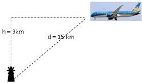 hình minh họa máy bay đang bay ở độ cao h = 9km và khoảng cách d = 15km đến trạm kiểm soát không lưu