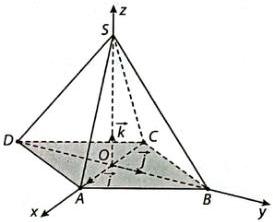 Hình chóp tứ giác đều S.ABCD với hệ trục tọa độ Oxyz