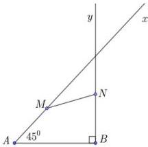 Hình minh họa hai tia Ax, By với AB = 100 cm và vị trí các điểm M, N