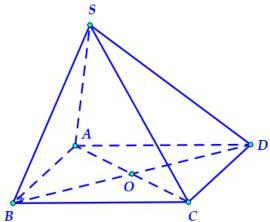 Hình chóp S.ABCD với đáy ABCD và giao điểm O của AC và BD