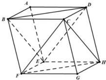 Hình hộp ABCD.EFGH