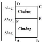 Sơ đồ hai chuồng hình chữ nhật sát bờ sông AD
