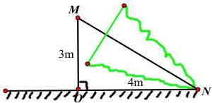 Minh họa cây bị gãy với đoạn thẳng đứng MO = 3m vuông góc với mặt đất ON = 4m tại O, đoạn MN là phần cây bị gãy