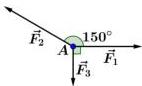 Hình vẽ ba lực $\overrightarrow{F_1}$, $\overrightarrow{F_2}$, $\overrightarrow{F_3}$ tại điểm $A$ với góc $150^\circ$ giữa $\overrightarrow{F_1}$ và $\overrightarrow{F_2}$