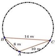 Hình mô phỏng mảnh vườn hình tròn đi qua ba cọc A, B, C với AB = 6 m, AC = 10 m, BC = 14 m