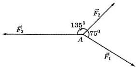 Sơ đồ ba lực $\vec{F}_1$, $\vec{F}_2$, $\vec{F}_3$ tại điểm A với góc giữa $\vec{F}_2$ và $\vec{F}_3$ là $135^{\circ}$, góc giữa $\vec{F}_1$ và $\vec{F}_2$ là $75^{\circ}$