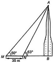 Hình minh họa tháp truyền hình AB với hai điểm quan sát M, N cách nhau 35 m và góc quan sát 50° và 63°