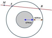 Hình vẽ minh họa Trái Đất bán kính 6370 km, phạm vi quan sát 6630 km và đường thẳng quỹ đạo của thiên thạch qua các điểm M, A, B
