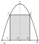 Cổng parabol GH = 4m, AB = 4m với hai cánh cổng hình chữ nhật CDEF tô đậm
