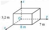 hình vẽ phòng học dạng hình hộp chữ nhật trong hệ trục tọa độ Oxyz