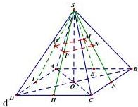hình chóp đều S.ABCD với các trung điểm E, F, H, I trên đáy và M, N, P, Q trên các đoạn SE, SF, SH, SI