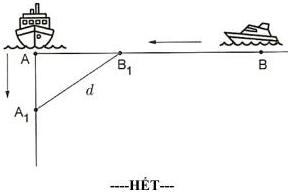 Sơ đồ chuyển động của hai tàu $A$ và $B$ với khoảng cách $d = A_1B_1$