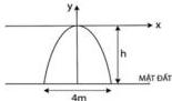 hình vẽ cổng chào parabol y = -x² với khoảng cách hai chân cổng 4m và chiều cao h