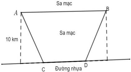 Sơ đồ minh họa sa mạc với các điểm A, B và đường nhựa CD cách AB 10 km