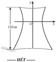 mặt cắt tháp làm nguội hình hypebol cao 120 m trong hệ tọa độ Oxy