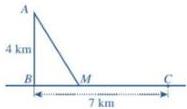 Sơ đồ vị trí ngọn hải đăng A cách bờ biển AB = 4 km, kho C cách B 7 km và điểm M trên bờ biển với BM = x