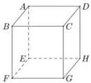 Hình hộp ABCD.EFGH