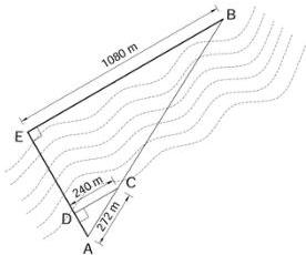 Hình vẽ minh họa đo đạc với các điểm A, B, C, D, E, cầu DE bắc qua sông, EB = 1080 m, DC = 240 m, AC = 272 m, góc vuông tại E và D