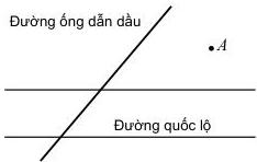 Hình vẽ minh họa đường ống dẫn dầu cắt đường quốc lộ và vị trí điểm A