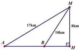 Hình vẽ tam giác vuông tại H với MH = 8km, BM = 10km, AM = 17km