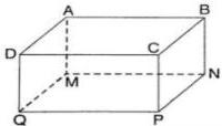 Hình hộp chữ nhật ABCD.MNPQ